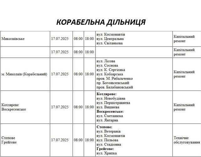 Какие улицы Николаева в четверг будут обесточены