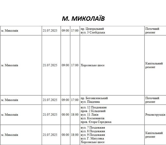 Масштабне відключення світла: понад 100 вулиць Миколаєва в понеділок буде знеструмлено