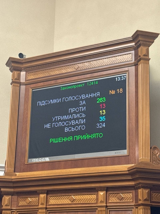 Рада дала старт ліквідації незалежності САП і НАБУ