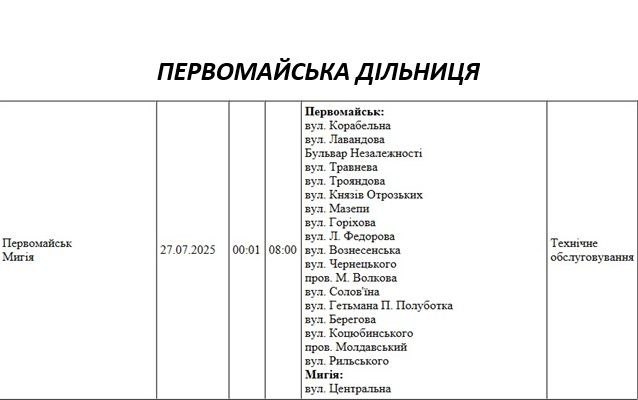 Где в Николаевской области завтра не будет света (улицы)