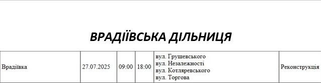 Где в Николаевской области завтра не будет света (улицы)