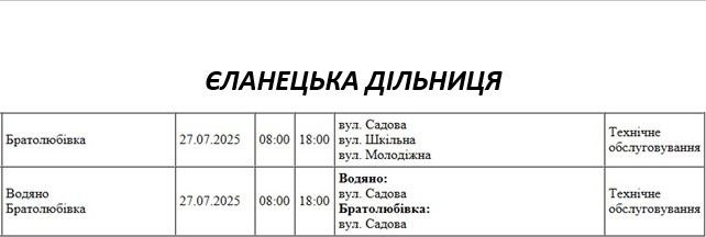 Где в Николаевской области завтра не будет света (улицы)
