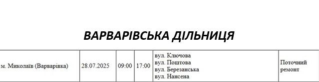 Масштабне відключення світла: 110 вулиць Миколаєва в понеділок буде знеструмлено