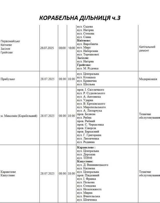 Масштабне відключення світла: 110 вулиць Миколаєва в понеділок буде знеструмлено