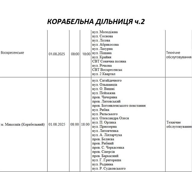 Понад 60 вулиць Миколаєва в п\