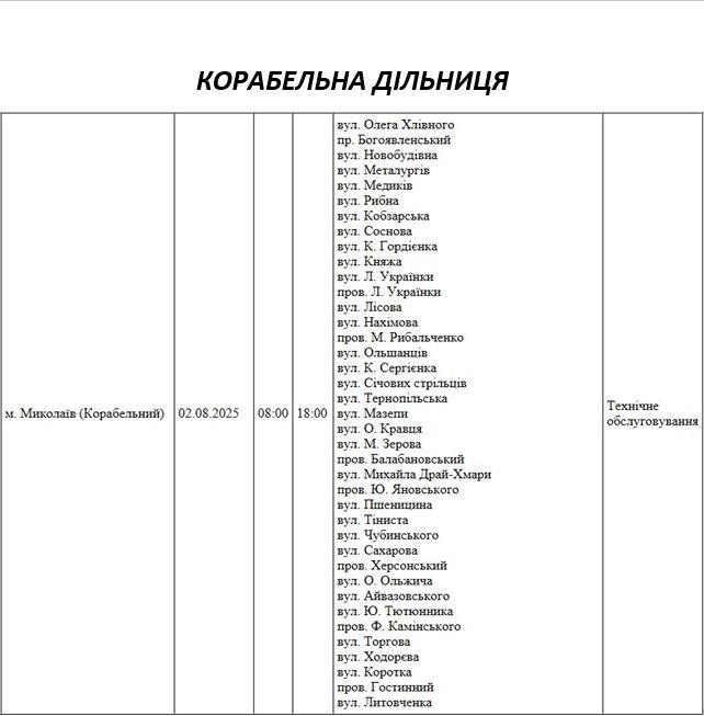 Часть Корабельного района Николаева в субботу будет обесточена