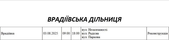 Где в Николаеве и области сегодня не будет света 