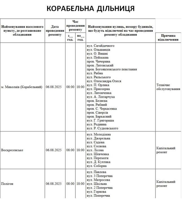 Які вулиці Миколаєва в середу буде знеструмлено