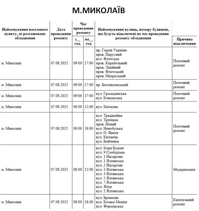 Які вулиці Миколаєва в четвер буде знеструмлено
