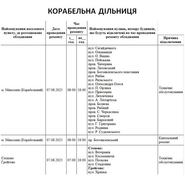 Які вулиці Миколаєва в четвер буде знеструмлено