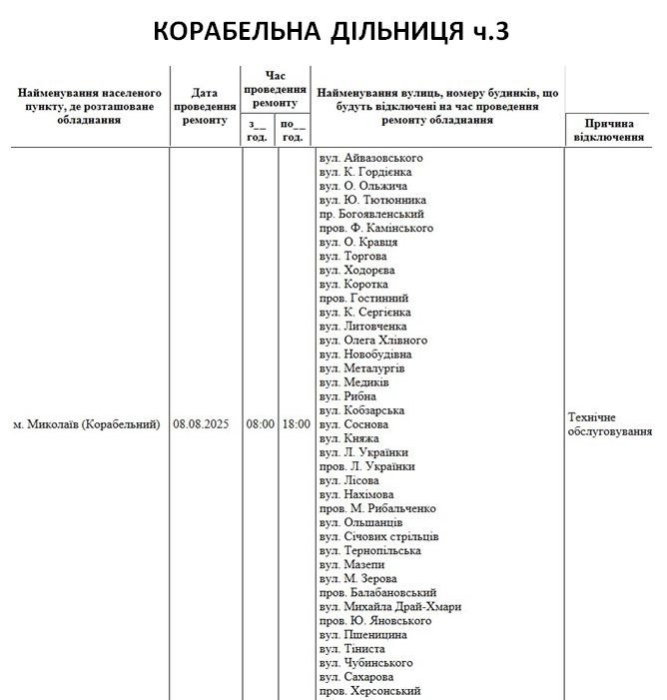 Почти 70 улиц Николаева в пятницу будут обесточены