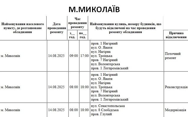 Які вулиці Миколаєва в четвер буде знеструмлено