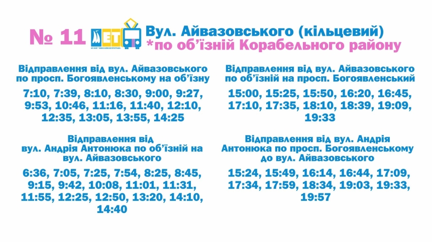 У Миколаєві запустили нові тролейбусні маршрути – вже на лінії: маршрути, графік