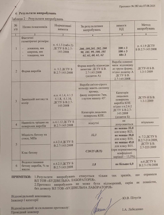 Качество серой плитки проверили в Николаеве