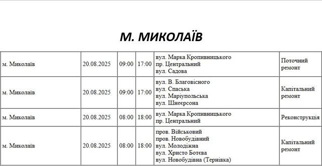 Какие улицы Николаева в среду будут обесточены