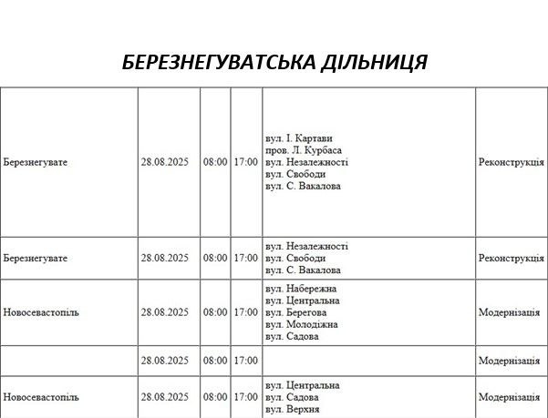 Где в Николаеве и области в четверг будут отключать свет