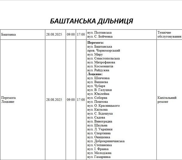 Где в Николаеве и области в четверг будут отключать свет