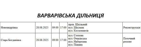 Где в Николаеве и области в четверг будут отключать свет