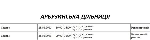 Где в Николаеве и области в четверг будут отключать свет
