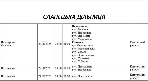 Где в Николаеве и области в четверг будут отключать свет