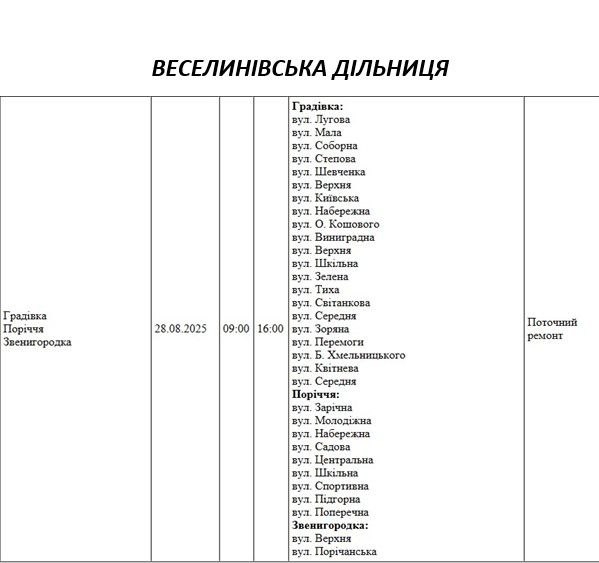 Где в Николаеве и области в четверг будут отключать свет