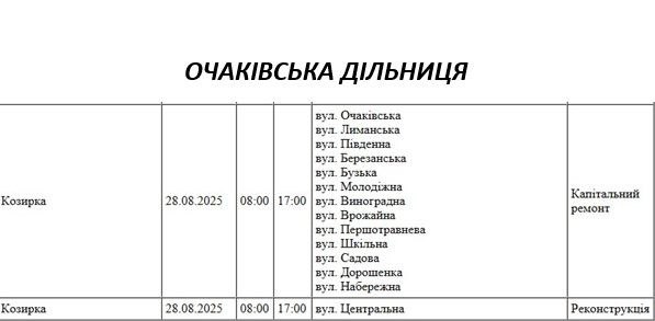 Где в Николаеве и области в четверг будут отключать свет
