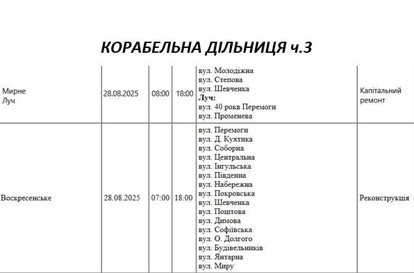Где в Николаеве и области в четверг будут отключать свет