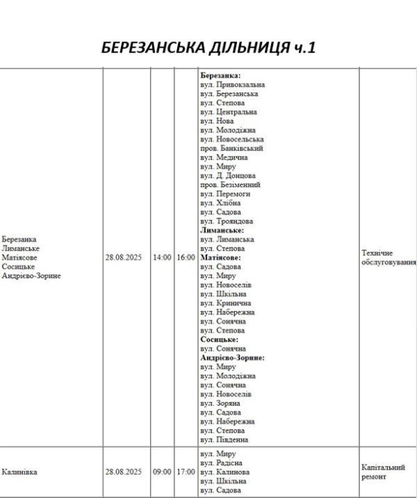 Где в Николаеве и области в четверг будут отключать свет