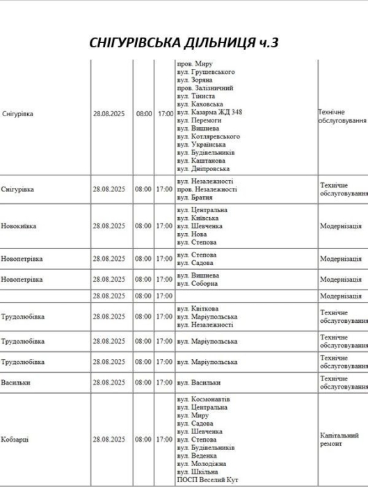 Где в Николаеве и области в четверг будут отключать свет