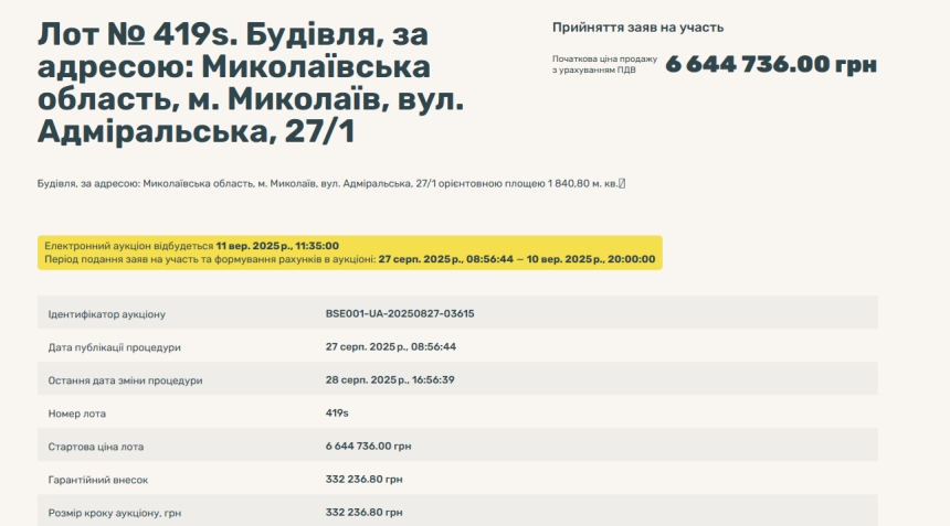 У Миколаєві виставили на продаж головпоштамт (фото)
