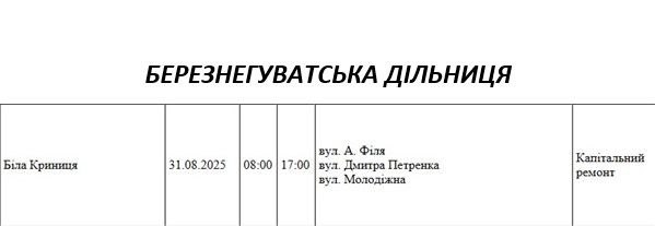 Где завтра в Николаевской области не будет света (адреса)