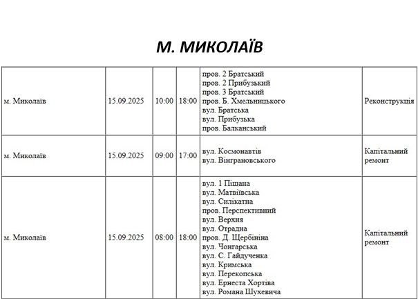 Какие улицы Николаева в понедельник будут обесточены: список