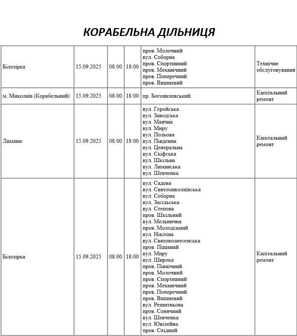Какие улицы Николаева в понедельник будут обесточены: список
