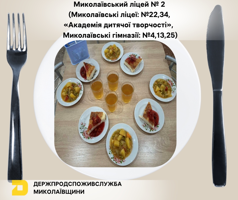 Чем кормят в школах Николаева (фото)