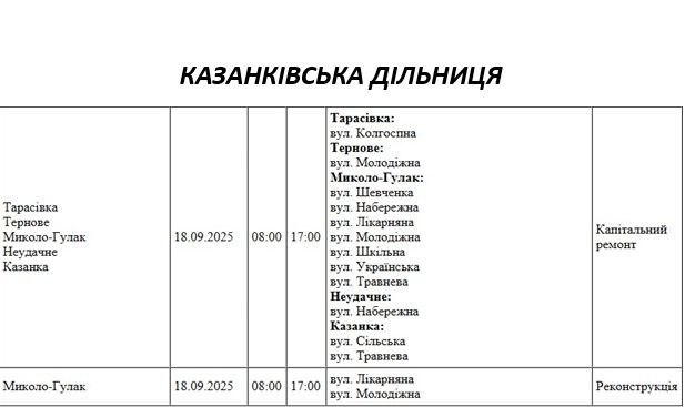 Где в Николаеве и области в четверг не будет света (адреса)