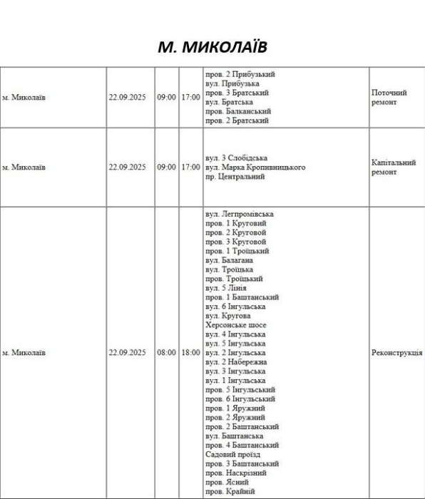 Де в Миколаєві завтра відключатимуть світло (адреси)