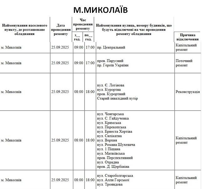 Какие улицы Николаева в четверг будут обесточены