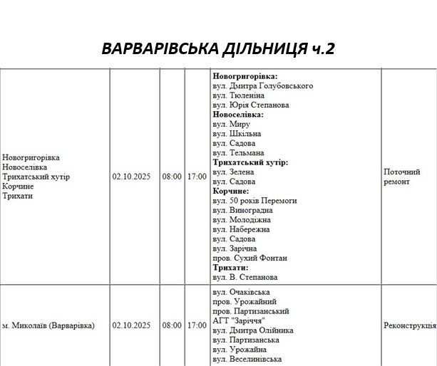 Які вулиці Миколаєва буде знеструмлено в четвер