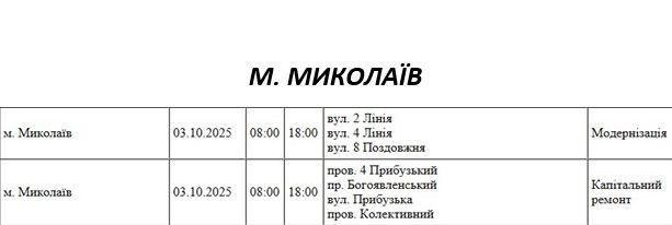 Які вулиці Миколаєва буде знеструмлено в п\