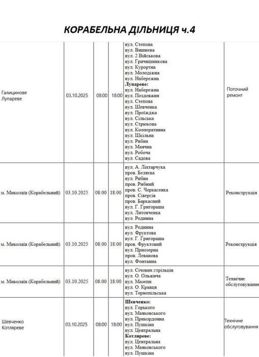 Які вулиці Миколаєва буде знеструмлено в п\