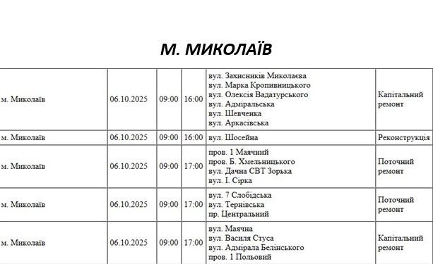 Где завтра в Николаеве отключат электроснабжение (список)