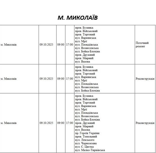 Які вулиці Миколаєва буде знеструмлено 9 жовтня