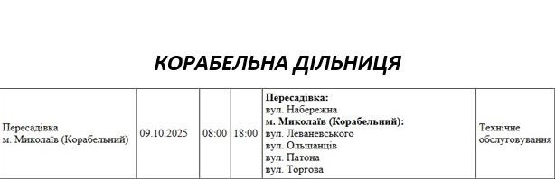 Які вулиці Миколаєва буде знеструмлено 9 жовтня