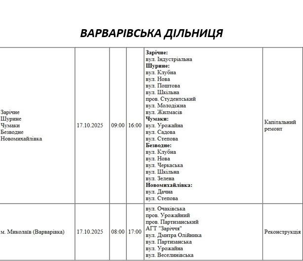 Які вулиці Миколаєва буде знеструмлено 17 жовтня через ремонт