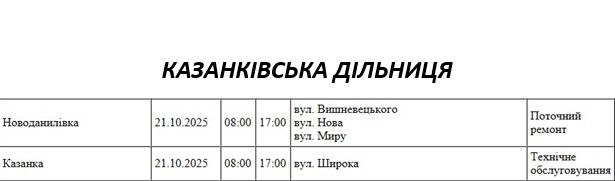 Где в Николаеве и области завтра не будет света (адреса)