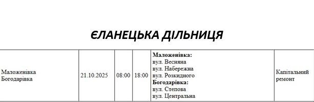 Где в Николаеве и области завтра не будет света (адреса)