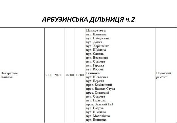 Где в Николаеве и области завтра не будет света (адреса)