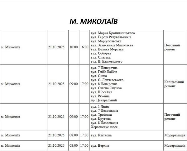 Где в Николаеве и области завтра не будет света (адреса)