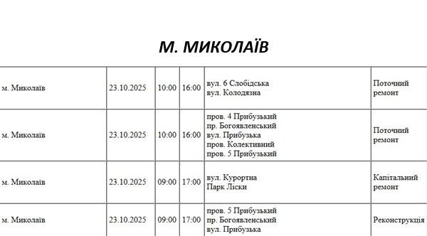 Какие улицы Николаева будут обесточены 23 октября