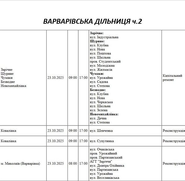 Какие улицы Николаева будут обесточены 23 октября